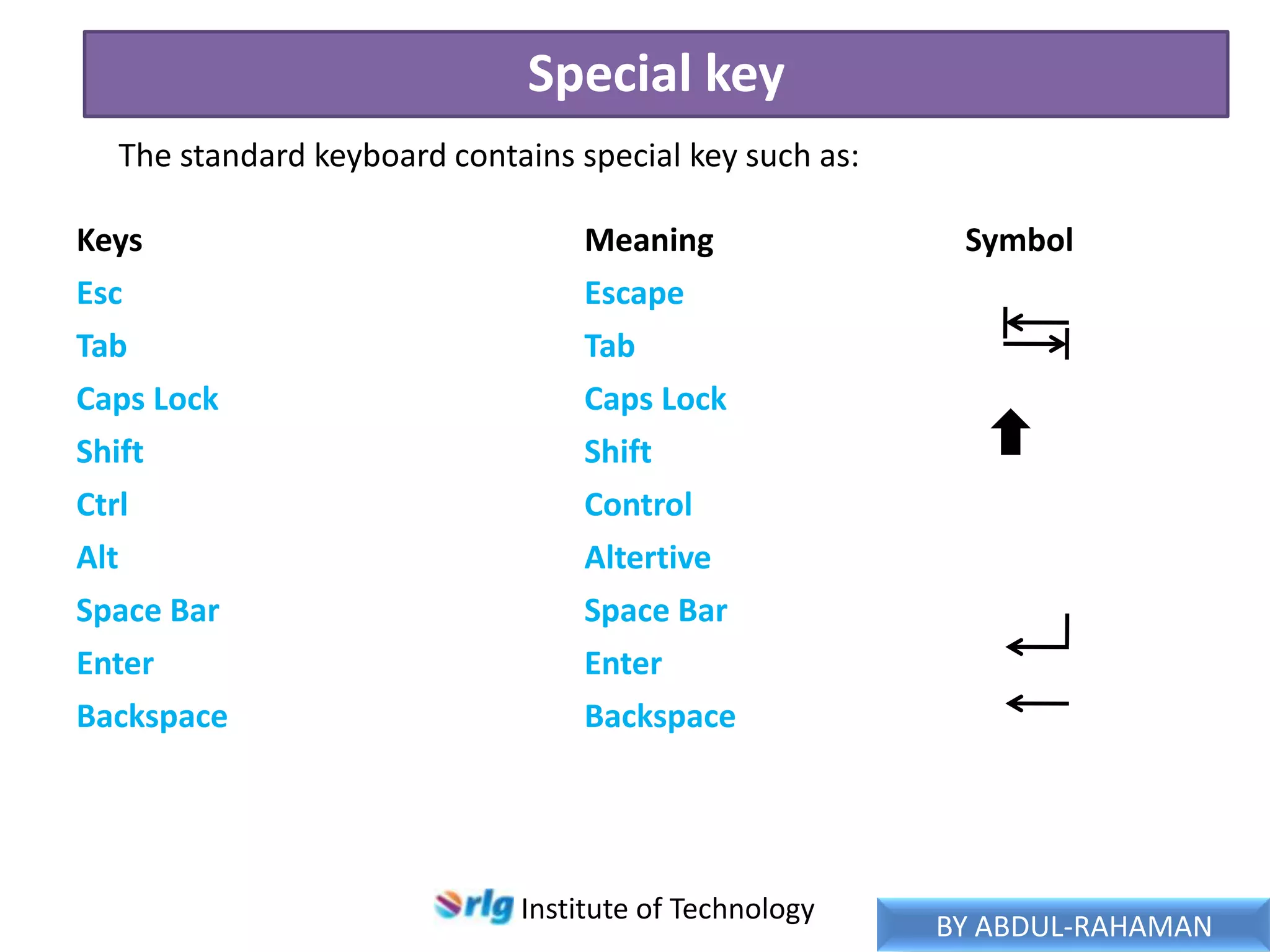 Special key
The standard keyboard contains special key such as:
Keys
Esc
Tab
Caps Lock
Shift
Ctrl
Alt
Space Bar
Enter
Backspace

Meaning
Escape
Tab
Caps Lock
Shift
Control
Altertive
Space Bar
Enter
Backspace

Institute of Technology

Symbol

BY ABDUL-RAHAMAN

 