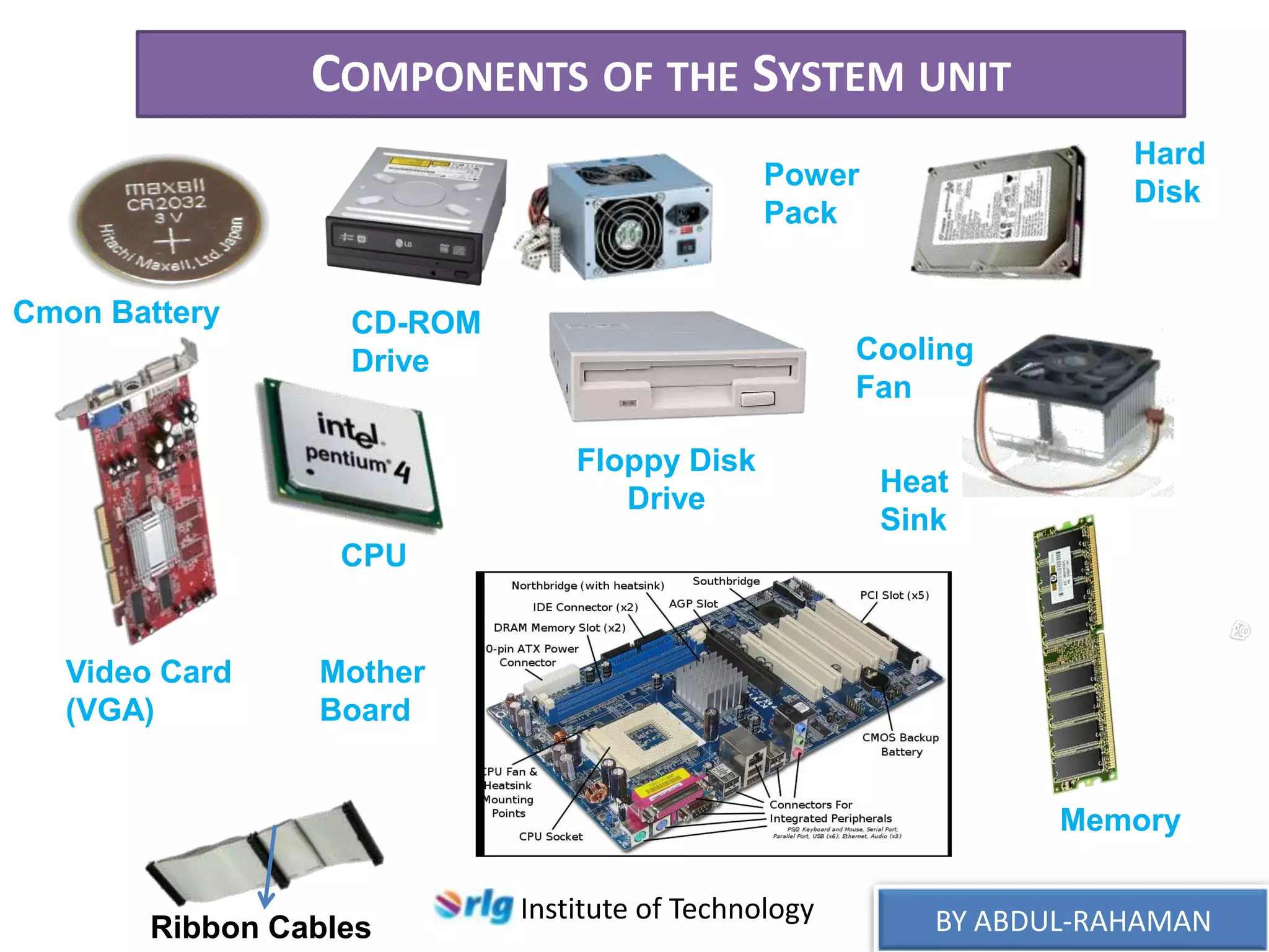 COMPONENTS OF THE SYSTEM UNIT
Hard
Disk

Power
Pack

Cmon Battery

CD-ROM
Drive

Cooling
Fan
Floppy Disk
Drive

Heat
Sink

CPU

Video Card
(VGA)

Mother
Board

Memory
Ribbon Cables

Institute of Technology

BY ABDUL-RAHAMAN

 