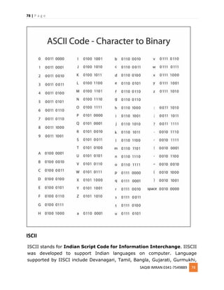 Introduction to computer science cs110 - pdf | PDF