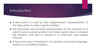 Logic Development and Algorithm. | PDF | Programming Languages | Computing