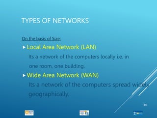 TYPES OF NETWORKS
On the basis of Size:
Local Area Network (LAN)
Its a network of the computers locally i.e. in
one room, one building.
Wide Area Network (WAN)
Its a network of the computers spread widely
geographically.
34
 