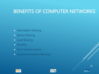 BENEFITS OF COMPUTER NETWORKS
 Information Sharing
 Device Sharing
 Load Sharing
 Mobility
 Fast Communication
 Anywhere Anytime Banking
35
 
