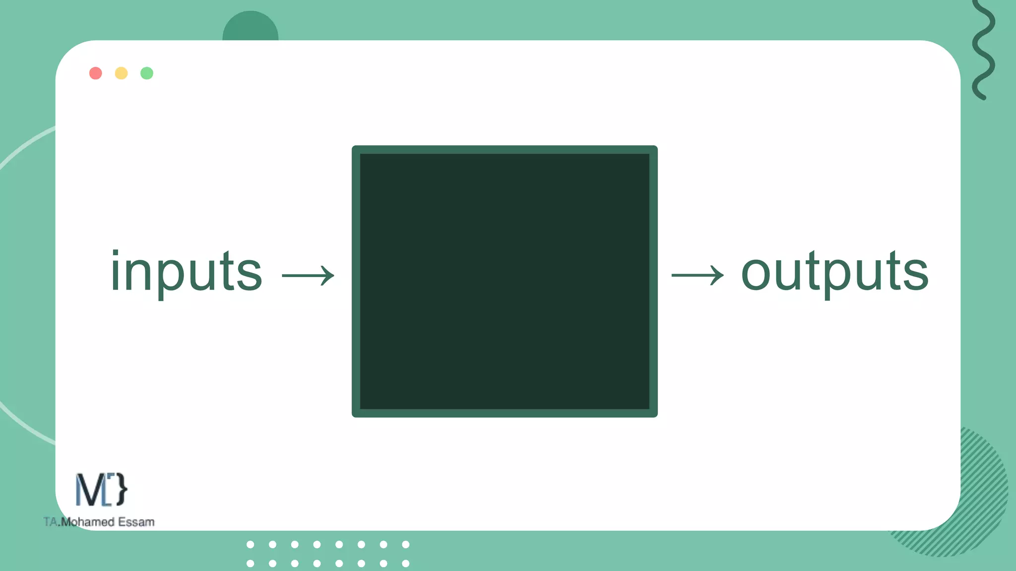 inputs → → outputs
 