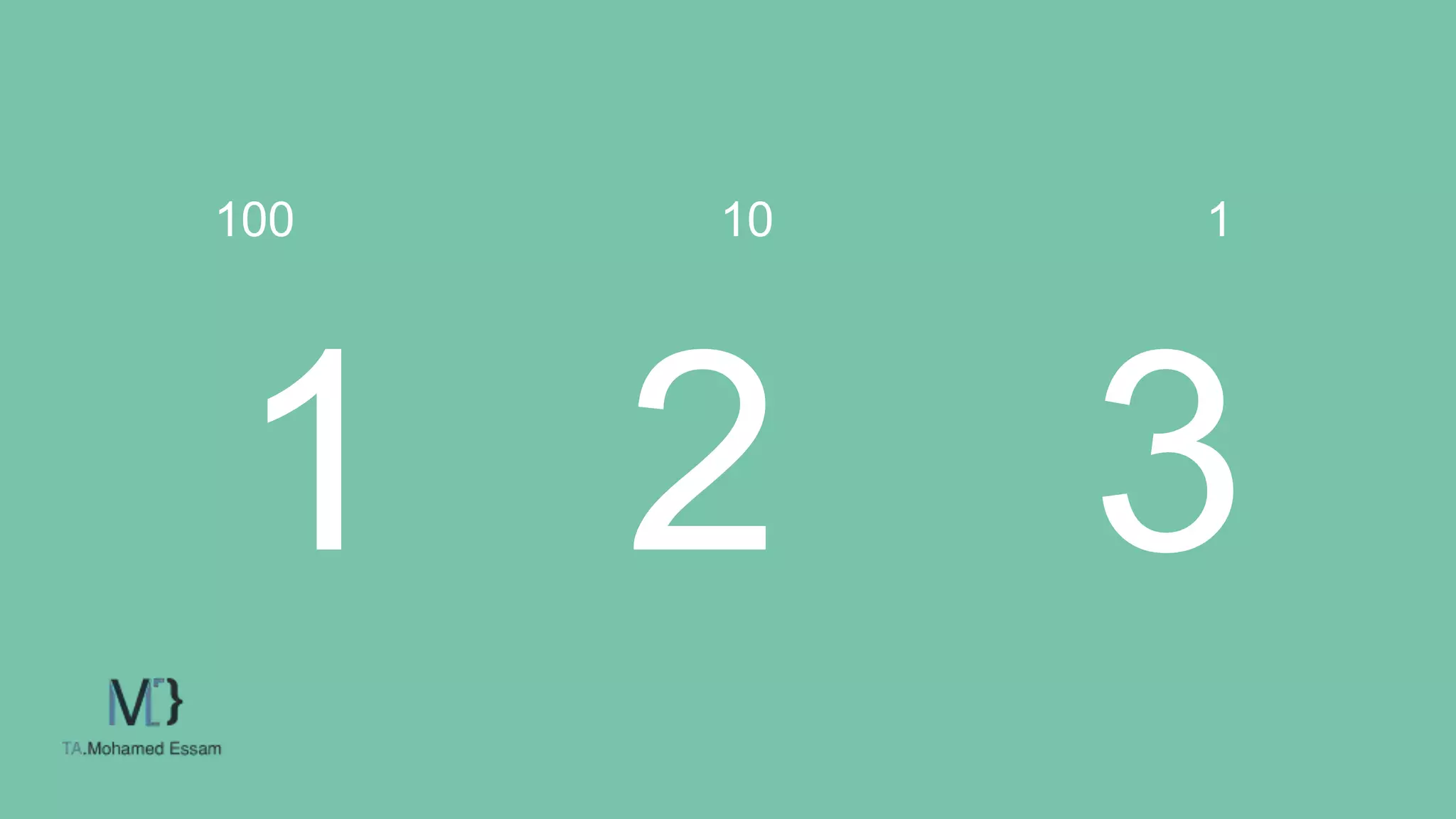 decimal
0, 1, 2, 3, 4, 5, 6, 7, 8, 9
Base 10
1 2 3
100 10 1
 