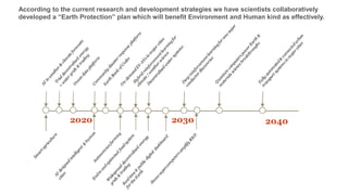 According to the current research and development strategies we have scientists collaboratively
developed a “Earth Protection” plan which will benefit Environment and Human kind as effectively.
 