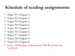 Schedule of reading assignments:
•   Topic T1: Chapter 1.
•   Topic T2: Chapter 2.
•   Topic T3: Chapter 3.
•   Topic T4: Chapter 4
•   Topic T5: Chapter 5.
•   Topic T6: Chapter 6.
•   Topic T7: Chapter 7.
•   Topic T8: Chapter 8.
•   Topic T9: Chapter 9.
•   Note: All Reading assignements Will Be posted on
    facebook
 