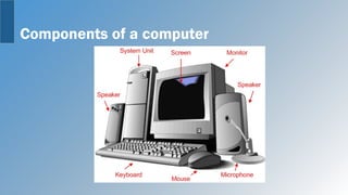 Introduction to Computers Grade 6-8.pptx