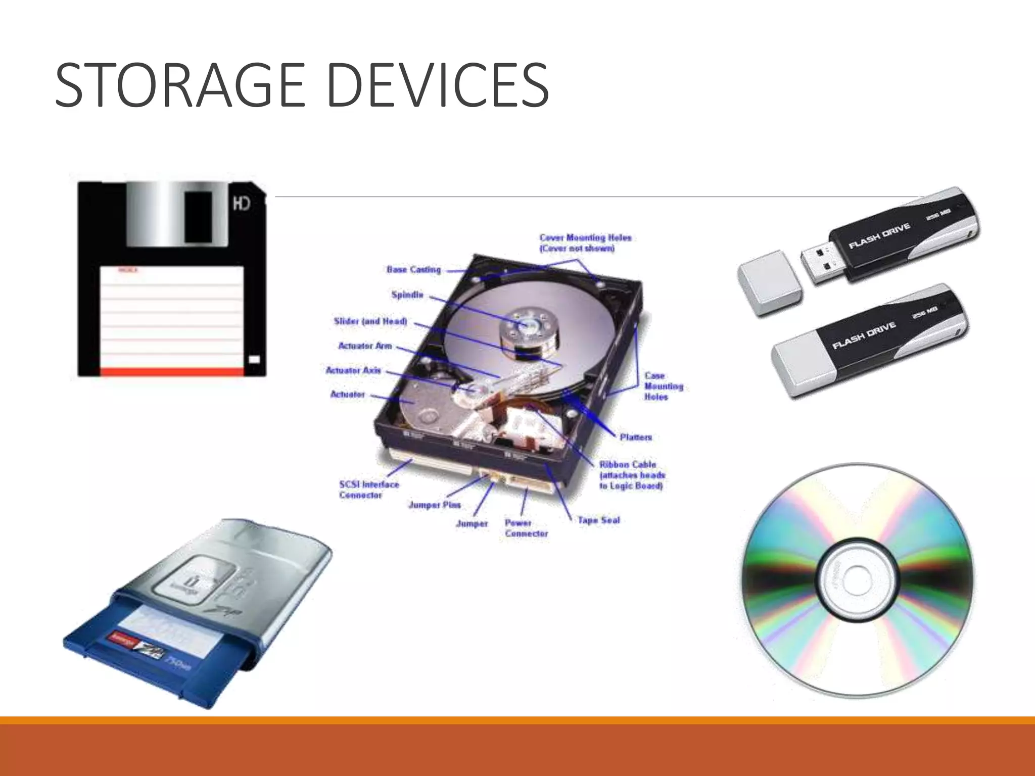 STORAGE DEVICES
 