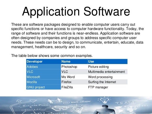 Introduction to computer software