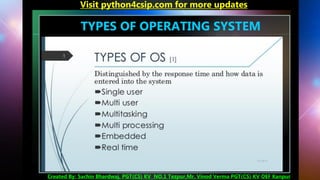 Introduction to Computer System-ppt.pdf