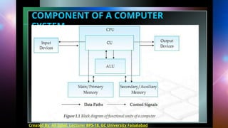 Introduction to Computer System-ppt.pptx