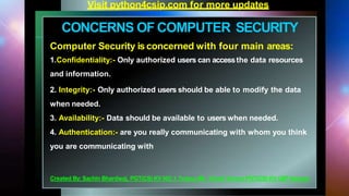 Shared Computer Concerns Introduction to Computer System-ppt-converted.pptx