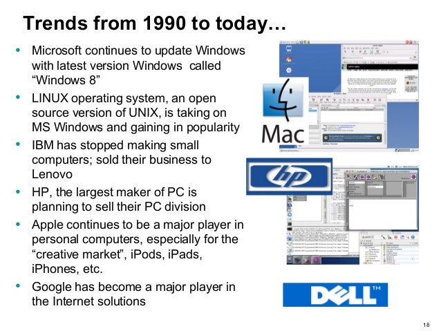computing and technology