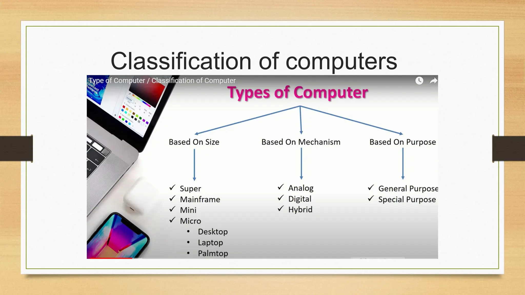Classification of computers
 