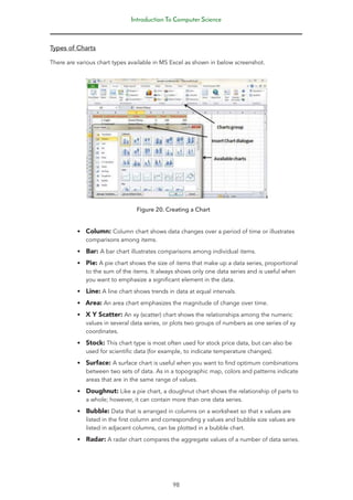 Introduction To Computer Science
98
Types of Charts
There are various chart types available in MS Excel as shown in below screenshot.
Figure 20. Creating a Chart
• Column: Column chart shows data changes over a period of time or illustrates
comparisons among items.
• Bar: A bar chart illustrates comparisons among individual items.
• Pie: A pie chart shows the size of items that make up a data series, proportional
to the sum of the items. It always shows only one data series and is useful when
you want to emphasize a significant element in the data.
• Line: A line chart shows trends in data at equal intervals.
• Area: An area chart emphasizes the magnitude of change over time.
• X Y Scatter: An xy (scatter) chart shows the relationships among the numeric
values in several data series, or plots two groups of numbers as one series of xy
coordinates.
• Stock: This chart type is most often used for stock price data, but can also be
used for scientific data (for example, to indicate temperature changes).
• Surface: A surface chart is useful when you want to find optimum combinations
between two sets of data. As in a topographic map, colors and patterns indicate
areas that are in the same range of values.
• Doughnut: Like a pie chart, a doughnut chart shows the relationship of parts to
a whole; however, it can contain more than one data series.
• Bubble: Data that is arranged in columns on a worksheet so that x values are
listed in the first column and corresponding y values and bubble size values are
listed in adjacent columns, can be plotted in a bubble chart.
• Radar: A radar chart compares the aggregate values of a number of data series.
 