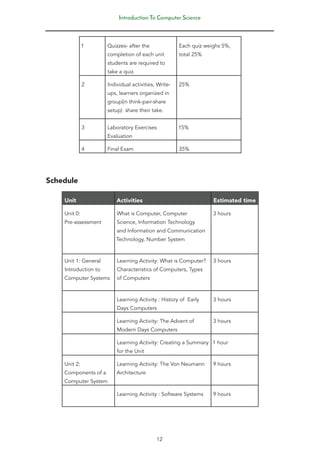 Introduction To Computer Science
12
1 Quizzes- after the
completion of each unit
students are required to
take a quiz.
Each quiz weighs 5%,
total 25%
2 Individual activities, Write-
ups, learners organized in
group(in think-pair-share
setup) share their take.
25%
3 Laboratory Exercises
Evaluation
15%
4 Final Exam 35%
Schedule
Unit Activities Estimated time
Unit 0:
Pre-assessment
What is Computer, Computer
Science, Information Technology
and Information and Communication
Technology, Number System
3 hours
Unit 1: General
Introduction to
Computer Systems
Learning Activity: What is Computer?
Characteristics of Computers, Types
of Computers
3 hours
Learning Activity : History of Early
Days Computers
3 hours
Learning Activity: The Advent of
Modern Days Computers
3 hours
Learning Activity: Creating a Summary
for the Unit
1 hour
Unit 2:
Components of a
Computer System
Learning Activity: The Von Neumann
Architecture
9 hours
Learning Activity : Software Systems 9 hours
 