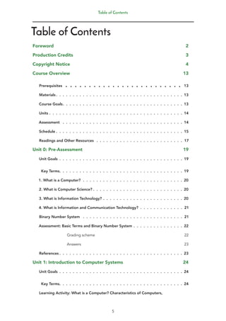 Table of Contents
Table of Contents
Foreword 2
Production Credits 3
Copyright Notice 4
Course Overview 13
Prerequisites . .  .  .  .  .  .  .  .  .  .  .  .  .  .  .  .  .  .  .  .  .  .  .  .  .13
Materials. .  .  .  .  .  .  .  .  .  .  .  .  .  .  .  .  .  .  .  .  .  .  .  .  .  .  .  .  .  .  .  .  .  .  .  .  . 13
Course Goals.
 .  .  .  .  .  .  .  .  .  .  .  .  .  .  .  .  .  .  .  .  .  .  .  .  .  .  .  .  .  .  .  .  .  .  . 13
Units. .  .  .  .  .  .  .  .  .  .  .  .  .  .  .  .  .  .  .  .  .  .  .  .  .  .  .  .  .  .  .  .  .  .  .  .  .  .  . 14
Assessment . .  .  .  .  .  .  .  .  .  .  .  .  .  .  .  .  .  .  .  .  .  .  .  .  .  .  .  .  .  .  .  .  .  .  . 14
Schedule. .  .  .  .  .  .  .  .  .  .  .  .  .  .  .  .  .  .  .  .  .  .  .  .  .  .  .  .  .  .  .  .  .  .  .  .  . 15
Readings and Other Resources .  .  .  .  .  .  .  .  .  .  .  .  .  .  .  .  .  .  .  .  .  .  .  .  .  .  . 17
Unit 0: Pre-Assessment 19
Unit Goals . .  .  .  .  .  .  .  .  .  .  .  .  .  .  .  .  .  .  .  .  .  .  .  .  .  .  .  .  .  .  .  .  .  .  .  . 19
Key Terms.
 .  .  .  .  .  .  .  .  .  .  .  .  .  .  .  .  .  .  .  .  .  .  .  .  .  .  .  .  .  .  .  .  .  .  .  . 19
1. What is a Computer?.  .  .  .  .  .  .  .  .  .  .  .  .  .  .  .  .  .  .  .  .  .  .  .  .  .  .  .  .  .  . 20
2. What is Computer Science?. .  .  .  .  .  .  .  .  .  .  .  .  .  .  .  .  .  .  .  .  .  .  .  .  .  . 20
3. What is Information Technology?. .  .  .  .  .  .  .  .  .  .  .  .  .  .  .  .  .  .  .  .  .  .  . 20
4. What is Information and Communication Technology? . .  .  .  .  .  .  .  .  .  .  .  .  .21
Binary Number System .  .  .  .  .  .  .  .  .  .  .  .  .  .  .  .  .  .  .  .  .  .  .  .  .  .  .  .  .  .  . 21
Assessment: Basic Terms and Binary Number System. .  .  .  .  .  .  .  .  .  .  .  .  .  . 22
Grading scheme 22
Answers 23
References. .  .  .  .  .  .  .  .  .  .  .  .  .  .  .  .  .  .  .  .  .  .  .  .  .  .  .  .  .  .  .  .  .  .  .  . 23
Unit 1: Introduction to Computer Systems 24
Unit Goals . .  .  .  .  .  .  .  .  .  .  .  .  .  .  .  .  .  .  .  .  .  .  .  .  .  .  .  .  .  .  .  .  .  .  .  . 24
Key Terms.
 .  .  .  .  .  .  .  .  .  .  .  .  .  .  .  .  .  .  .  .  .  .  .  .  .  .  .  .  .  .  .  .  .  .  .  . 24
Learning Activity: What is a Computer? Characteristics of Computers,
5
 