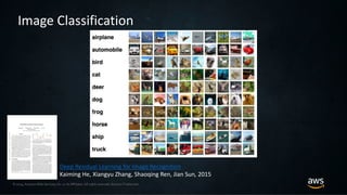 Introduction to Computer Vision | PPT