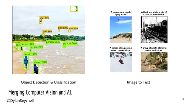 Introduction to Computer Vision using OpenCV | PDF