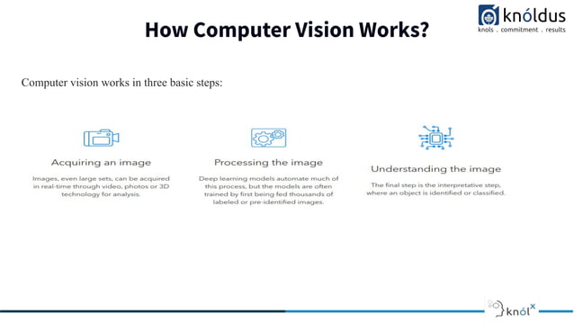 Introduction to Computer Vision.pdf