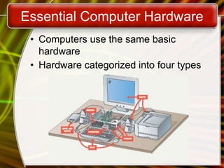 Introduction to computing | PPTX | Operating Systems | Computer ...