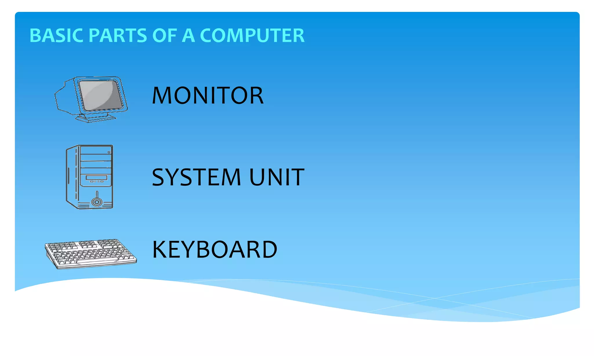 BASIC PARTS OF A COMPUTER
MONITOR
SYSTEM UNIT
KEYBOARD
 