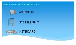 BASIC PARTS OF A COMPUTER
MONITOR
SYSTEM UNIT
KEYBOARD
 