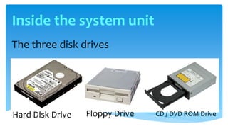 The three disk drives
Hard Disk Drive Floppy Drive CD / DVD ROM Drive
Inside the system unit
 