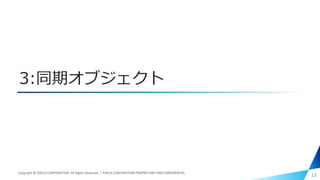 3:同期オブジェクト
13Copyright © PIXELA CORPORATION. All Rights Reserved.｜PIXELA CORPORATION PROPRIETARY AND CONFIDENTIAL.
 