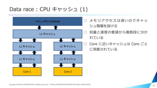 Data race : CPU キャッシュ (1)
41
メインメモリ (DRAM)
L3 キャッシュ
L1 キャッシュ
L2 キャッシュL2 キャッシュ
L1 キャッシュ
Core 1 Core 2
○ メモリアクセスは遅いのでキャッ
シュ階層を設ける
○ 容量と速度の要請から複数段に分か
れている
○ Core に近いキャッシュは Core ごと
に用意されている
Copyright © PIXELA CORPORATION. All Rights Reserved.｜PIXELA CORPORATION PROPRIETARY AND CONFIDENTIAL.
 