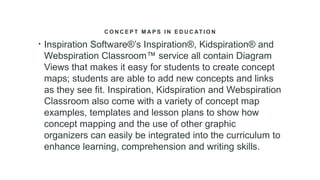 C O N C E P T M A P S I N E D U C AT I O N
• Inspiration Software®’s Inspiration®, Kidspiration® and
Webspiration Classroom™ service all contain Diagram
Views that makes it easy for students to create concept
maps; students are able to add new concepts and links
as they see fit. Inspiration, Kidspiration and Webspiration
Classroom also come with a variety of concept map
examples, templates and lesson plans to show how
concept mapping and the use of other graphic
organizers can easily be integrated into the curriculum to
enhance learning, comprehension and writing skills.
 