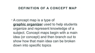DEFINITION OF A CONCEPT MAP
• A concept map is a type of
graphic organizer used to help students
organize and represent knowledge of a
subject. Concept maps begin with a main
idea (or concept) and then branch out to
show how that main idea can be broken
down into specific topics
 