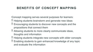 BENEFITS OF CONCEPT MAPPING
•Concept mapping serves several purposes for learners:
 Helping students brainstorm and generate new ideas
 Encouraging students to discover new concepts and the
propositions that connect them
 Allowing students to more clearly communicate ideas,
thoughts and information
 Helping students integrate new concepts with older concepts
 Enabling students to gain enhanced knowledge of any topic
and evaluate the information
 