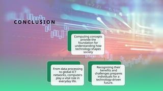 C O N C L U S I O N
Computing concepts
provide the
foundation for
understanding how
technology shapes
society
From data processing
to global ICT
networks, computers
play a vital role in
everyday life.
Recognizing their
benefits and
challenges prepares
individuals for a
technology-driven
future.
 