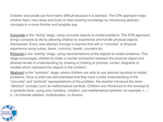 Cpa Approach Example Introduction to conceptual understanding | PPTX
