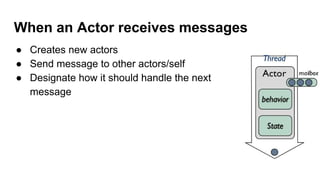 When an Actor receives messages
● Creates new actors
● Send message to other actors/self
● Designate how it should handle the next
message
 