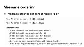Message ordering
● Message ordering per sender-receiver pair
 