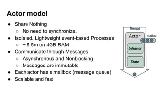 Actor model
● Share Nothing
○ No need to synchronize.
● Isolated. Lightweight event-based Processes
○ ~ 6.5m on 4GB RAM
● Communicate through Messages
○ Asynchronous and Nonblocking
○ Messages are immutable
● Each actor has a mailbox (message queue)
● Scalable and fast
 