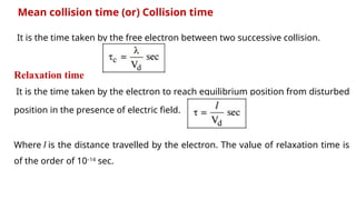 Successive Collision Introduction to Conducting Materials.pptx