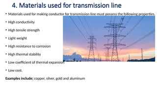 Introduction to Conducting Materials.pptx
