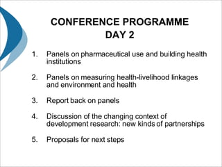 Introduction To Conference[1] | PPT