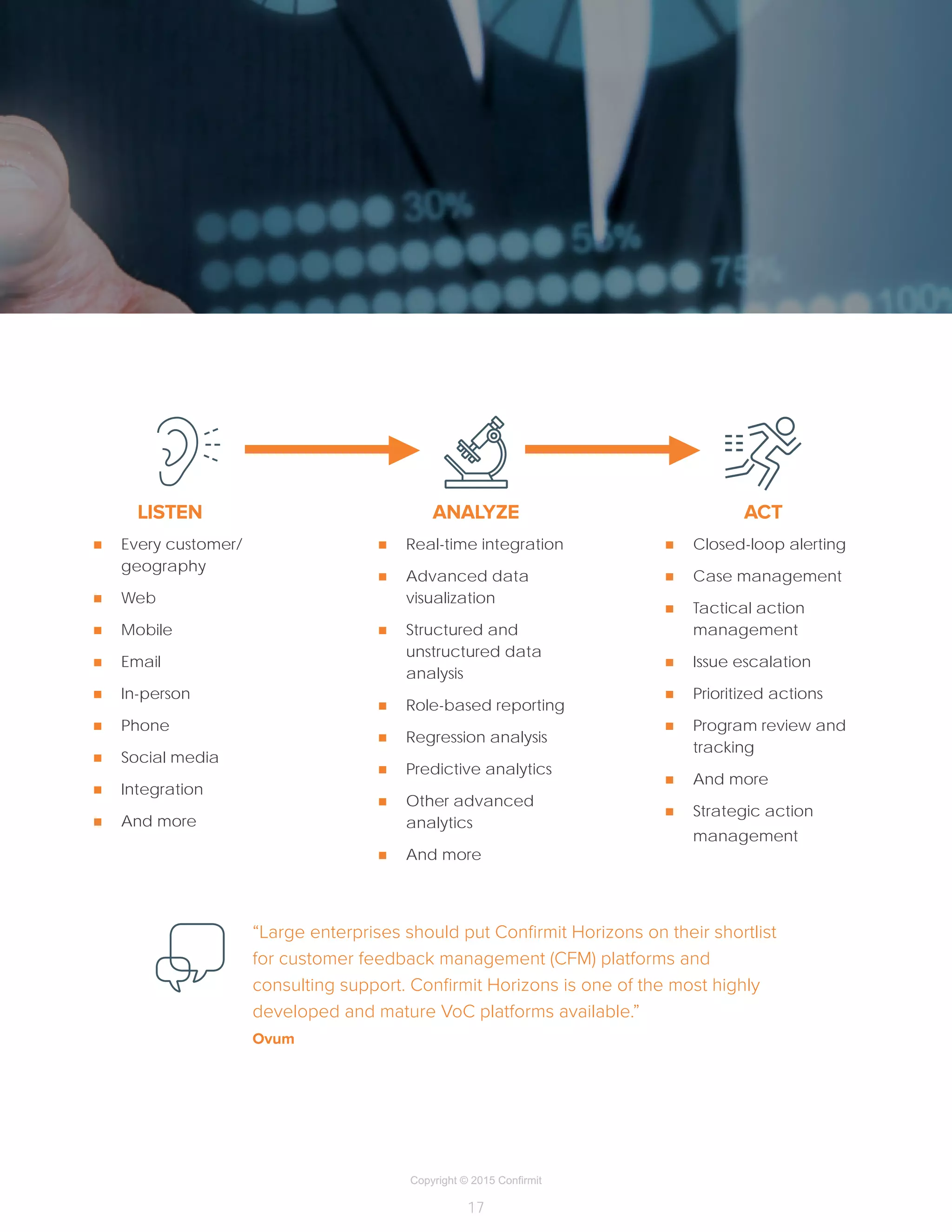 17
“Large enterprises should put Conﬁrmit Horizons on their shortlist
for customer feedback management (CFM) platforms and
consulting support. Conﬁrmit Horizons is one of the most highly
developed and mature VoC platforms available.”
Ovum
 Every customer/
geography
 Web
 Mobile
 Email
 In-person
 Phone
 Social media
 Integration
 And more
 Real-time integration
 Advanced data
visualization
 Structured and
unstructured data
analysis
 Role-based reporting
 Regression analysis
 Predictive analytics
 Other advanced
analytics
 And more
 Closed-loop alerting
 Case management
 Tactical action
management
 Issue escalation
 Prioritized actions
 Program review and
tracking
 And more
 Strategic action
management
LISTEN ANALYZE ACT
 