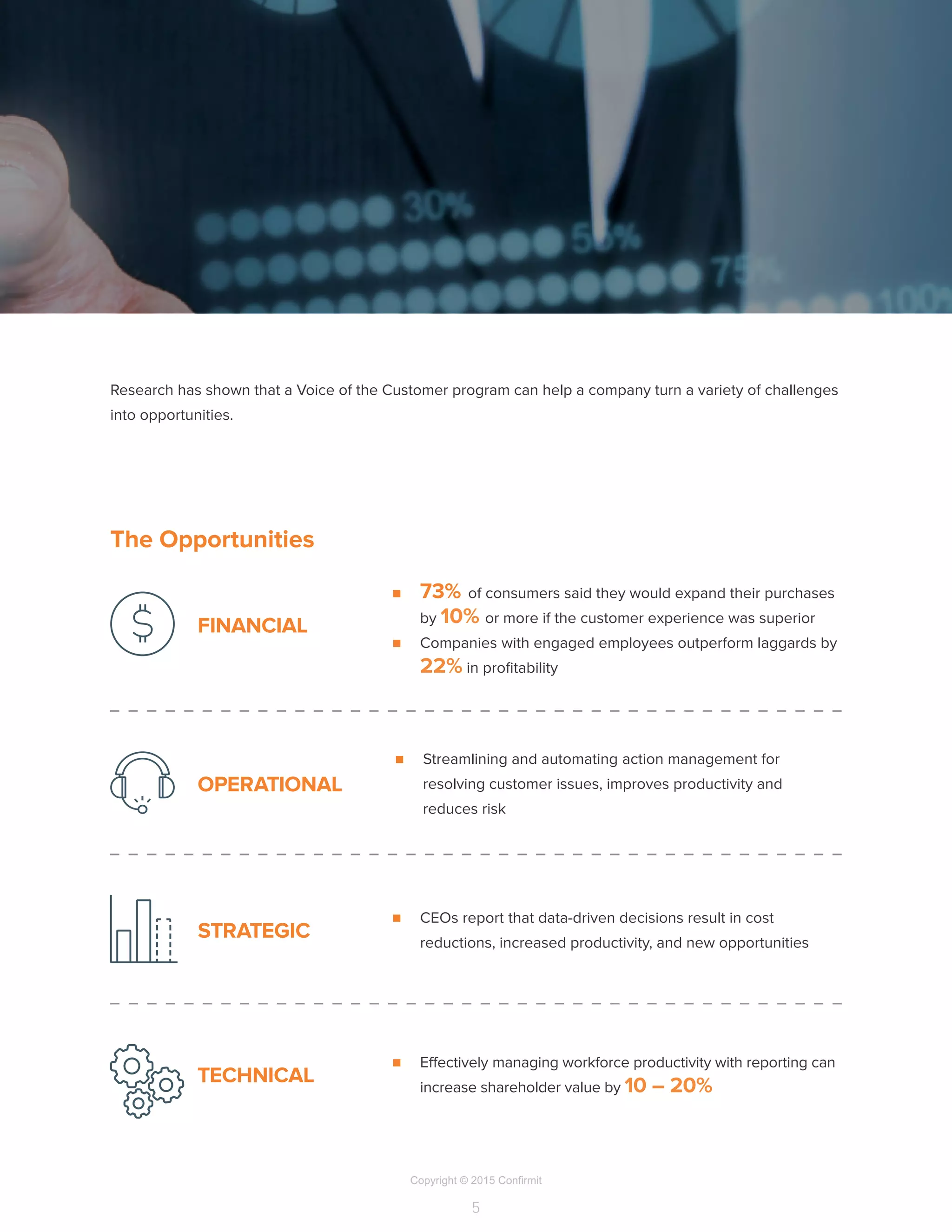 5
Research has shown that a Voice of the Customer program can help a company turn a variety of challenges
into opportunities.
The Opportunities
 73% of consumers said they would expand their purchases
by 10% or more if the customer experience was superior
 Companies with engaged employees outperform laggards by
22% in proﬁtability
FINANCIAL
 CEOs report that data-driven decisions result in cost
reductions, increased productivity, and new opportunities
STRATEGIC
 managing workforce productivity with reporting can
increase shareholder value by 10 – 20%TECHNICAL
 Streamlining and automating action management for
resolving customer issues, improves productivity and
reduces risk
OPERATIONAL
 