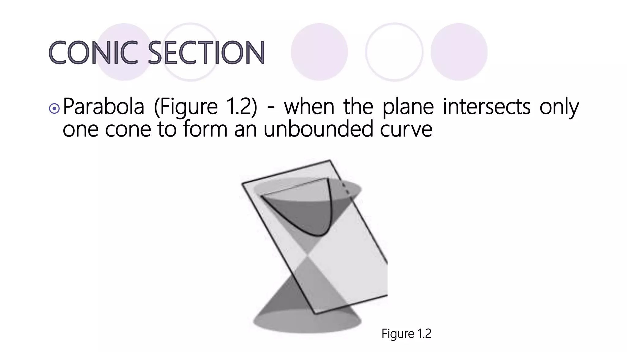 Introduction to conic sections | PPTX