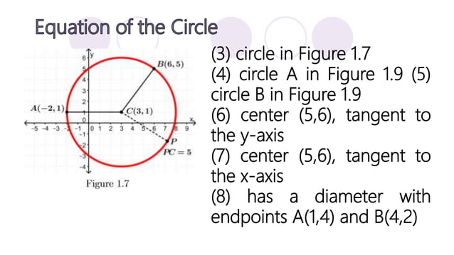 Introduction to conic sections | PPTX | Physics | Science