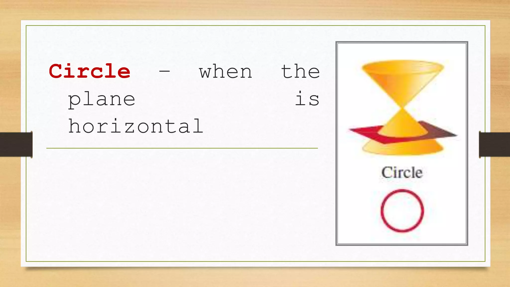 Circle – when the
plane is
horizontal
 