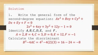 Solution
1. Write the general form of the
second-degree equation: 𝐴𝑥2
+ 𝐵𝑥𝑦 + 𝐶𝑦2
+
𝐷𝑥 + 𝐸𝑦 + 𝐹 = 0
2𝑥2
+ 4𝑥𝑦 + 3𝑦2
+ 12𝑦 − 1 = 0
Identify 𝐴, 𝐵, 𝐶, 𝐷, 𝐸, and 𝐹.
𝐴 = 2, 𝐵 = 4, 𝐶 = 3, 𝐷 = 0, 𝐸 = 12, 𝐹 = −1
Calculate the discriminant
𝐵2
−4𝐴𝐶 = 42
−4 2 3 = 16 − 24 = −8
 