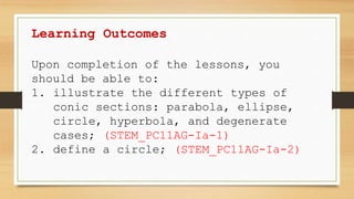 Learning Outcomes
Upon completion of the lessons, you
should be able to:
1. illustrate the different types of
conic sections: parabola, ellipse,
circle, hyperbola, and degenerate
cases; (STEM_PC11AG-Ia-1)
2. define a circle; (STEM_PC11AG-Ia-2)
 