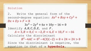 Solution
2. Write the general form of the
second-degree equation: 𝐴𝑥2
+ 𝐵𝑥𝑦 + 𝐶𝑦2
+
𝐷𝑥 + 𝐸𝑦 + 𝐹 = 0
3𝑥2
− 2𝑦2
+ 6𝑥 + 10𝑦 − 16 = 0
Identify 𝐴, 𝐵, 𝐶, 𝐷, 𝐸, and 𝐹.
𝐴 = 3, 𝐵 = 0, 𝐶 = −2, 𝐷 = 6, 𝐸 = 10, 𝐹 = −16
Calculate the discriminant
𝐵2
−4𝐴𝐶 = 02
−4 3 −2 = 0 + 24 = 24 > 0
Since the discriminant is negative, the
equation is that of a hyperbola.
 
