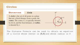 The Distance Formula can be used to obtain an equation
of a circle whose center is (ℎ, 𝑘) and whose radius is 𝑟.
 
